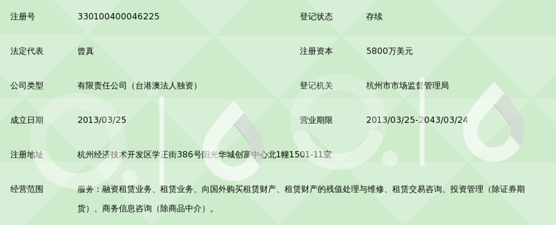 禄玺珏信息咨询